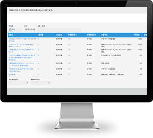 Kintoneによる見積管理システム開発 低コスト 短納期開発 システムクレイス